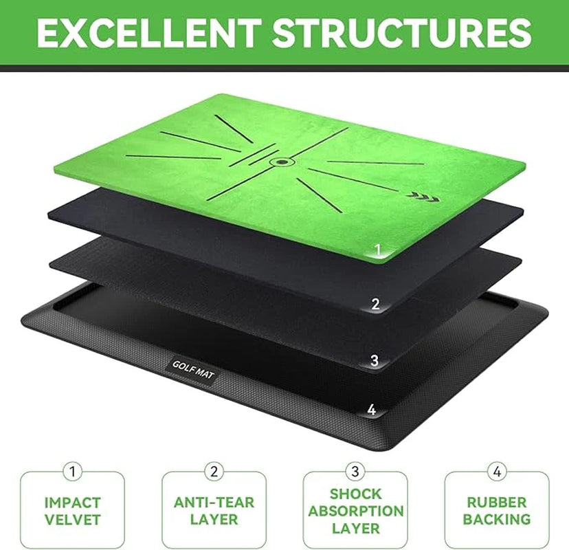 Premium Golf Hitting Mat - Swing Path Feedback & Detection | 16"x12" Replaceable Practice Mat with Advanced Guides & Durable Rubber Backing for Indoor/Outdoor Use